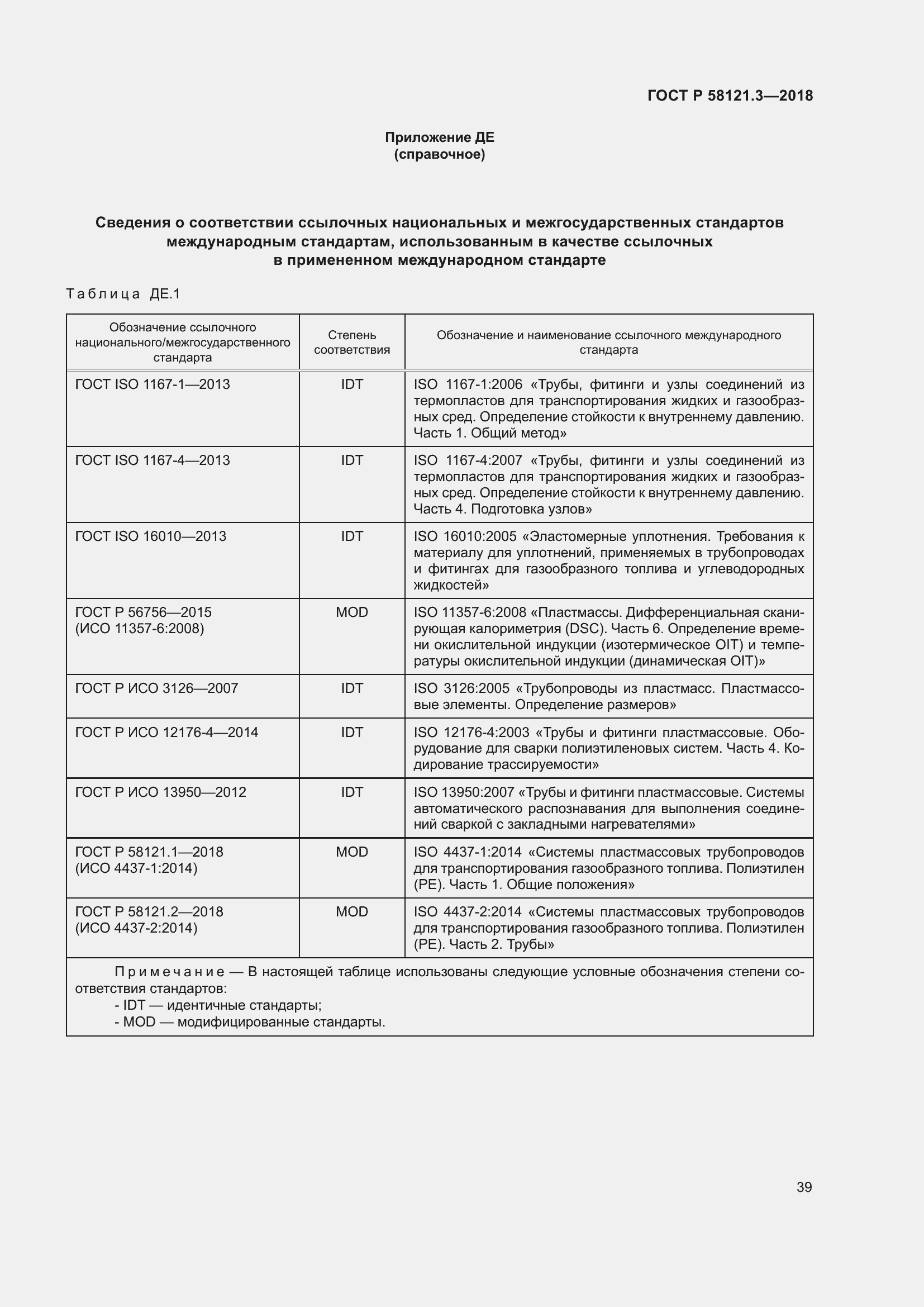 Страница 44 ГОСТ Р 58121.3-2018