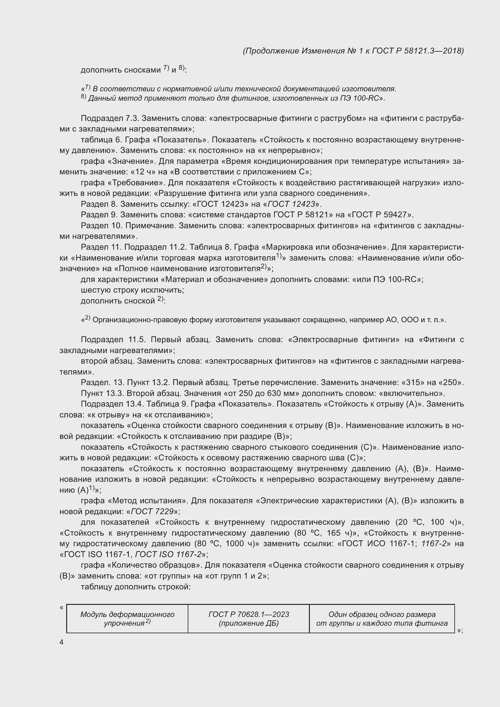 Приложение №2