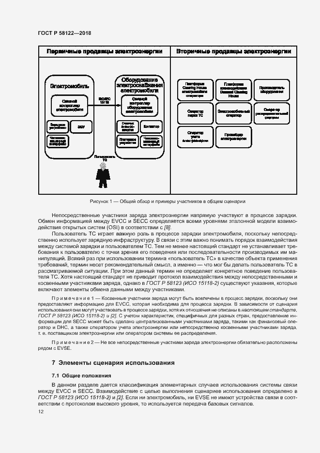 Страница 16 ГОСТ Р 58122-2018