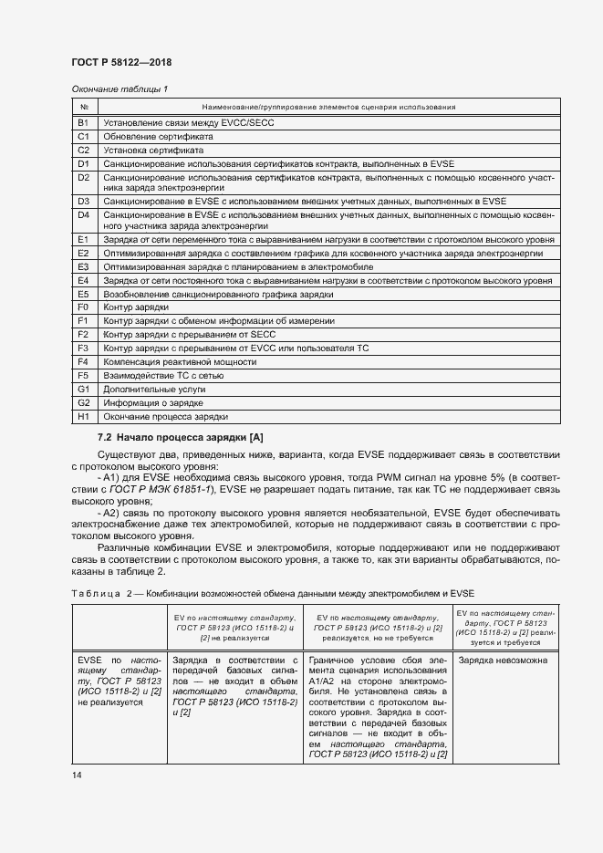 Страница 18 ГОСТ Р 58122-2018