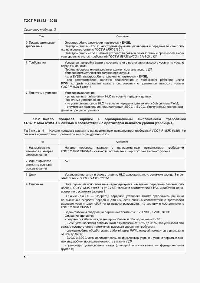Страница 20 ГОСТ Р 58122-2018