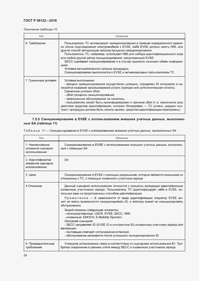 Страница 28 ГОСТ Р 58122-2018