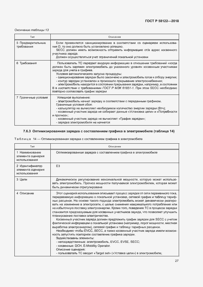 Страница 31 ГОСТ Р 58122-2018