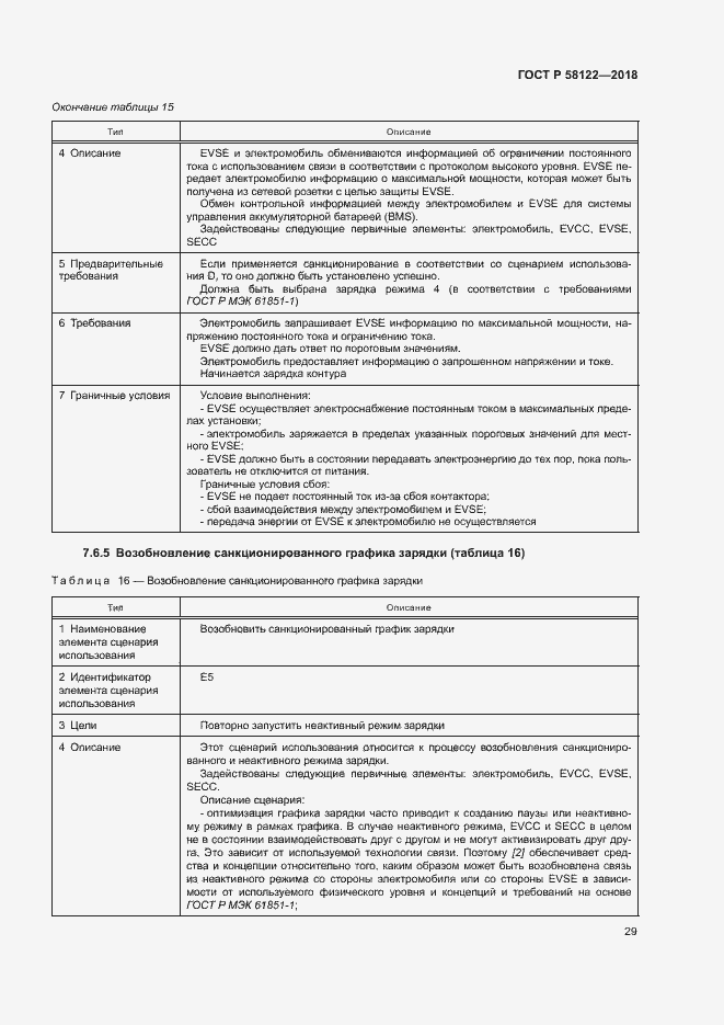 Страница 33 ГОСТ Р 58122-2018