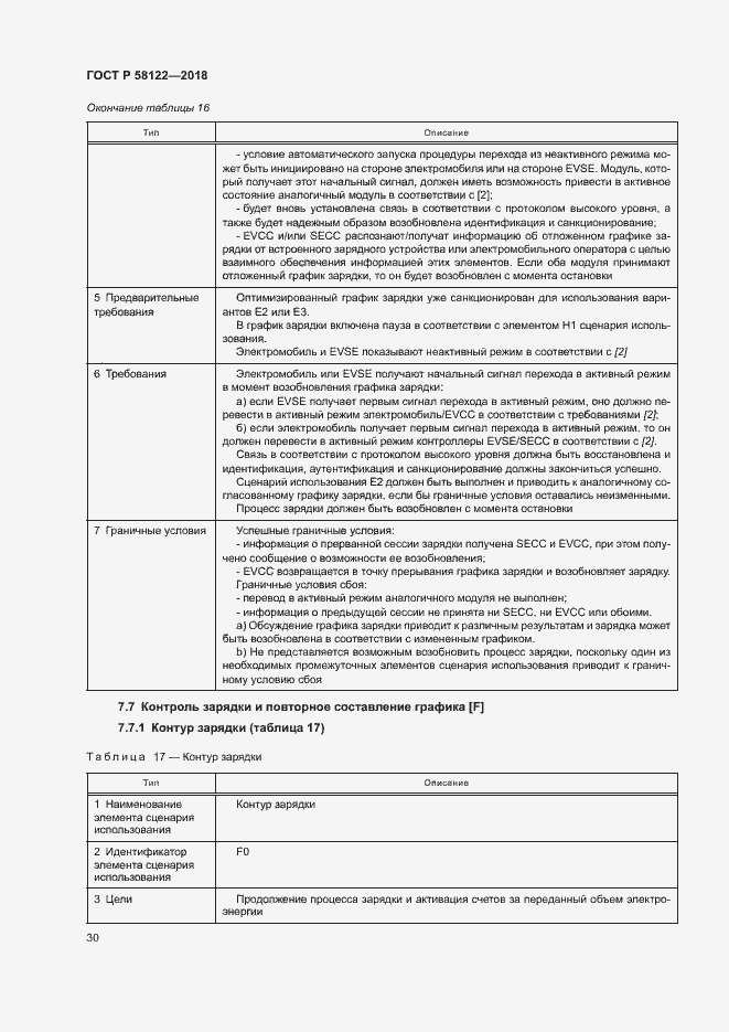 Страница 34 ГОСТ Р 58122-2018