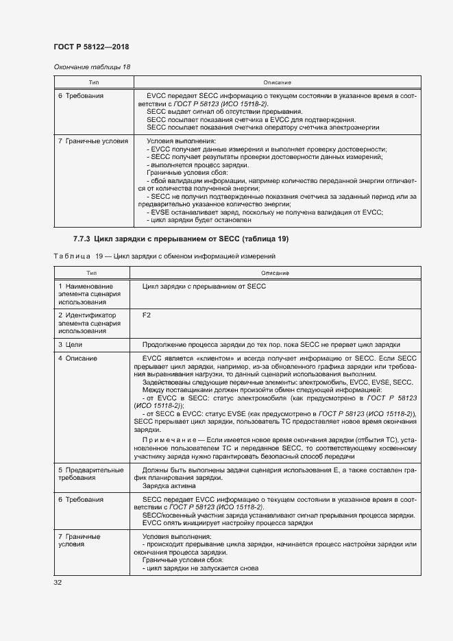 Страница 36 ГОСТ Р 58122-2018