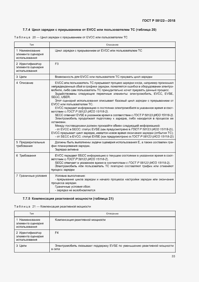 Страница 37 ГОСТ Р 58122-2018