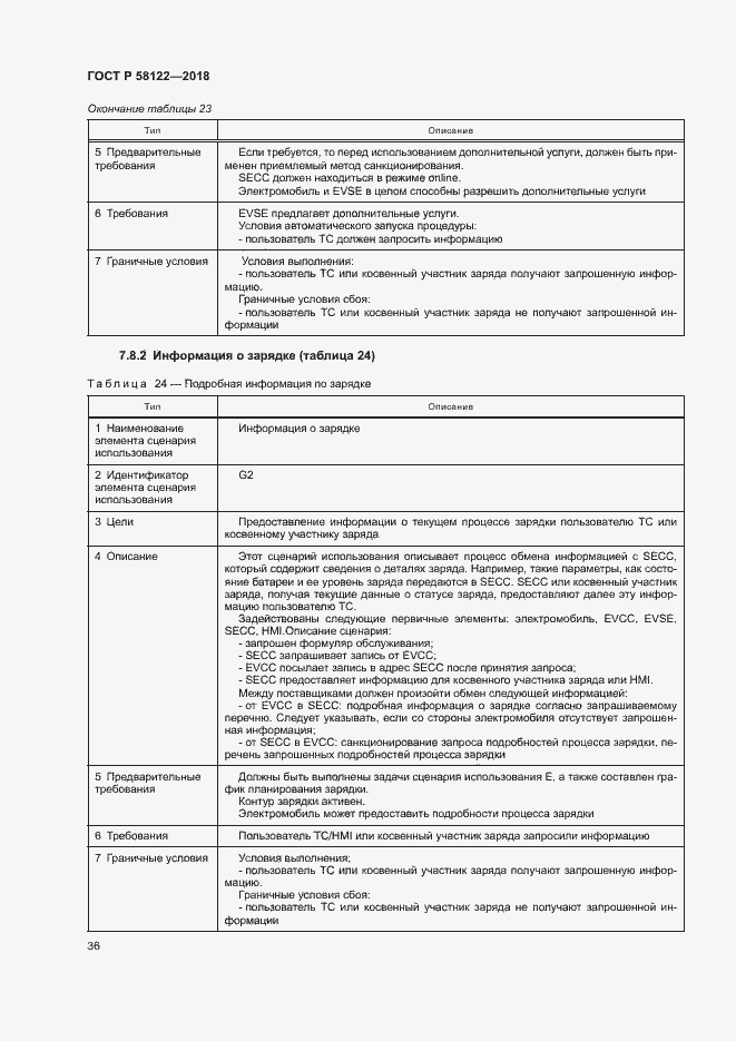 Страница 40 ГОСТ Р 58122-2018