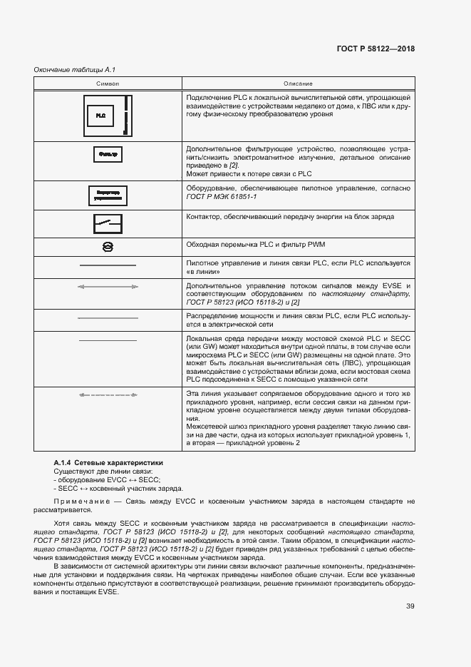 Страница 43 ГОСТ Р 58122-2018