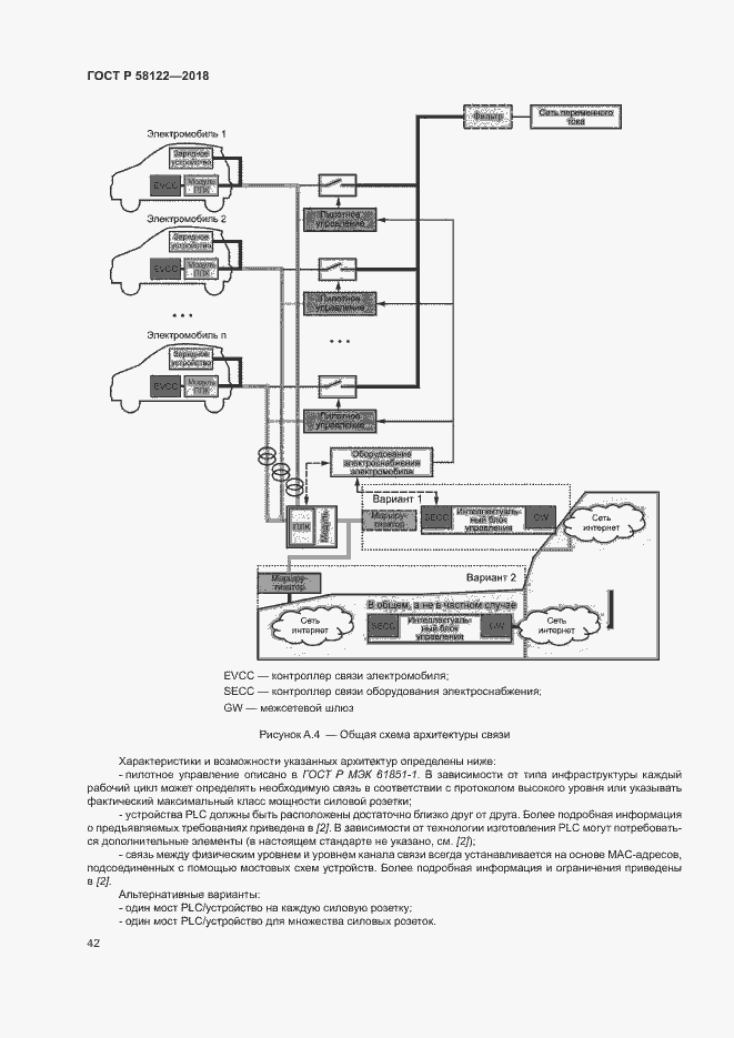 Страница 46 ГОСТ Р 58122-2018