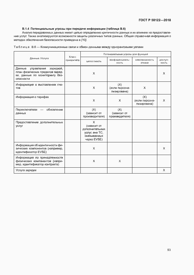 Страница 57 ГОСТ Р 58122-2018