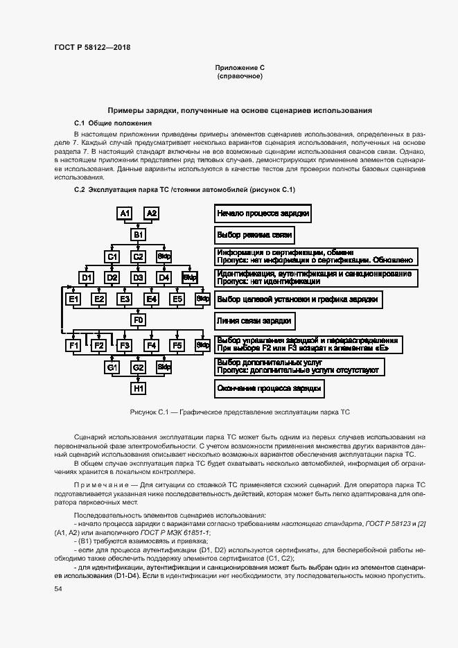 Страница 58 ГОСТ Р 58122-2018