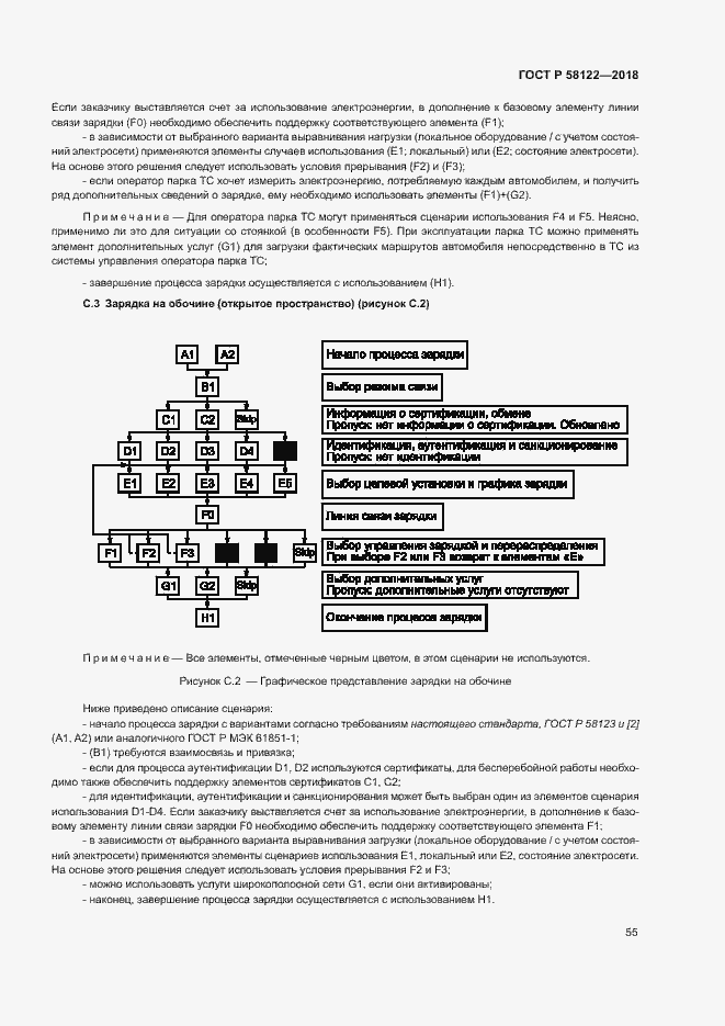 Страница 59 ГОСТ Р 58122-2018