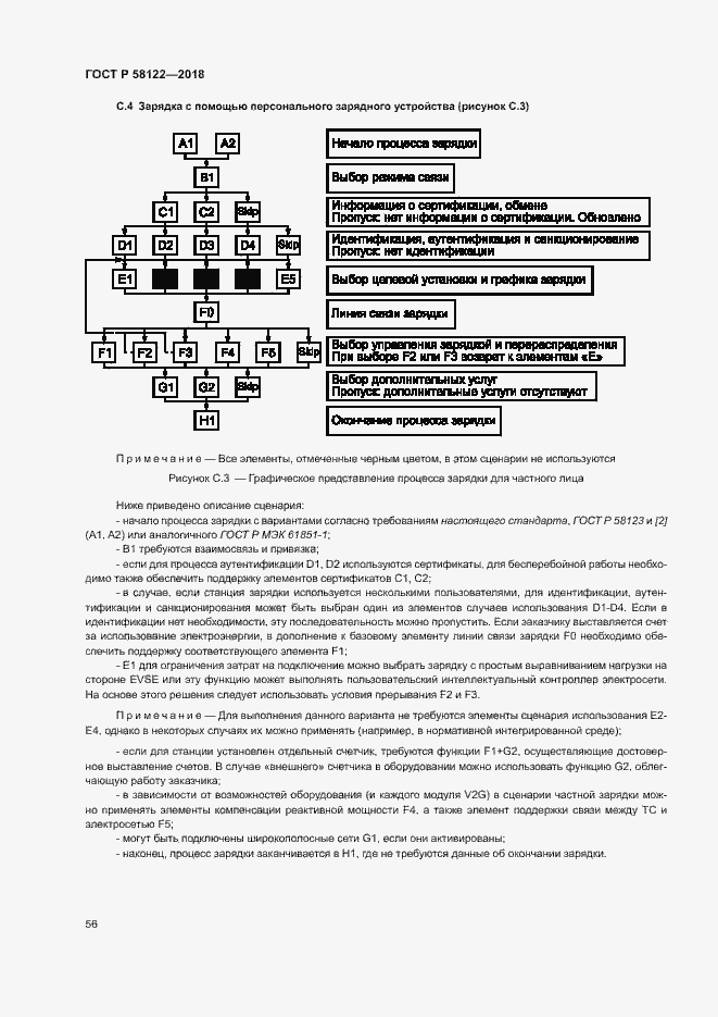 Страница 60 ГОСТ Р 58122-2018