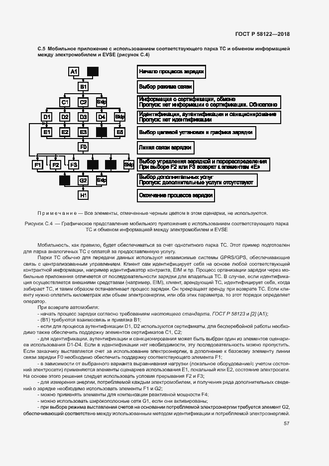 Страница 61 ГОСТ Р 58122-2018