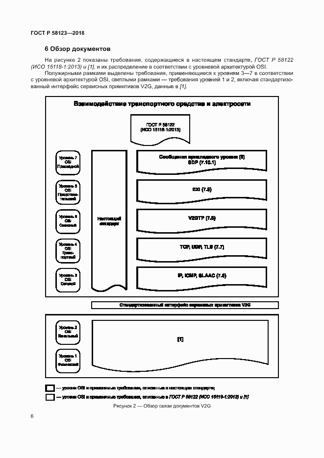 Страница 10 ГОСТ Р 58123-2018