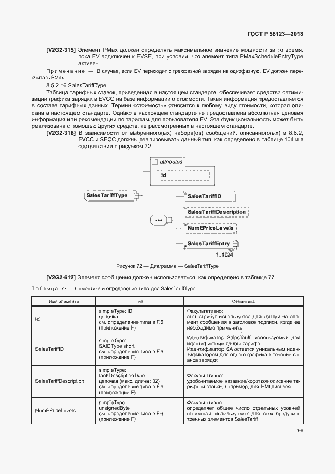 Страница 103 ГОСТ Р 58123-2018