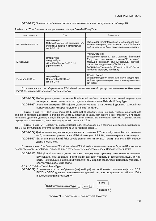 Страница 105 ГОСТ Р 58123-2018