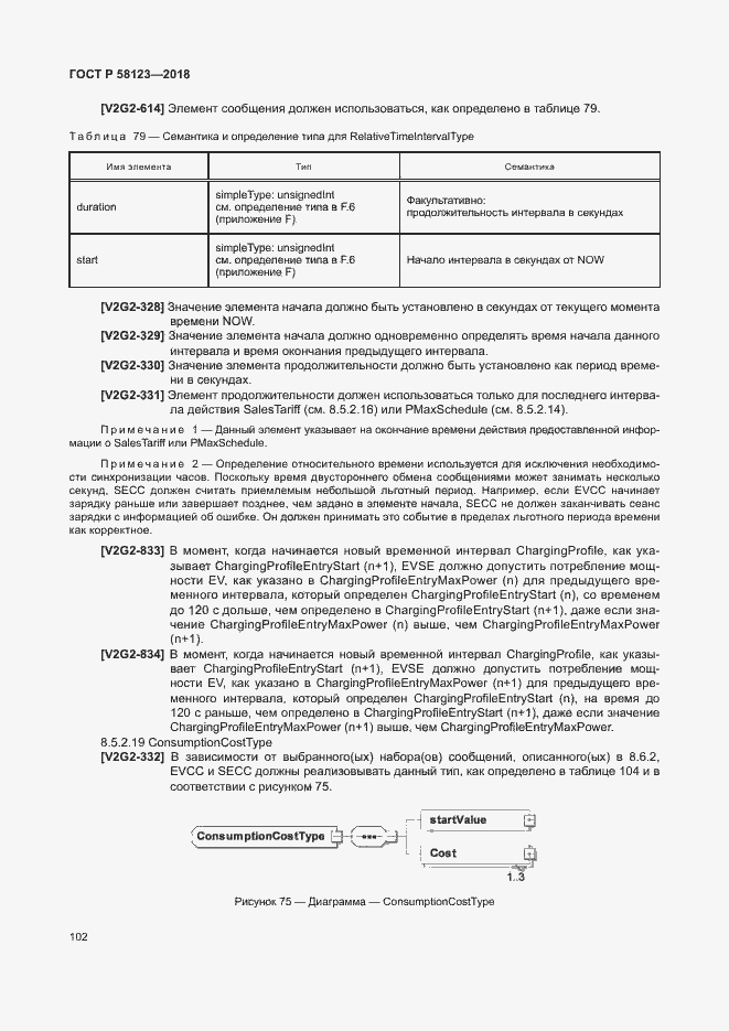 Страница 106 ГОСТ Р 58123-2018