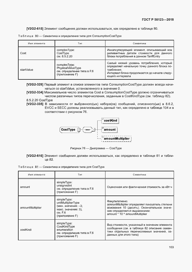 Страница 107 ГОСТ Р 58123-2018