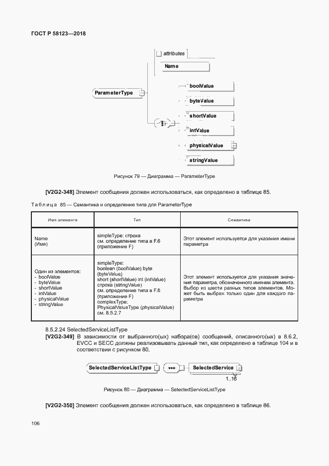 Страница 110 ГОСТ Р 58123-2018
