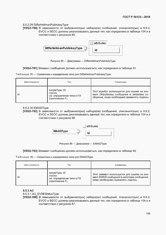 Страница 113 ГОСТ Р 58123-2018