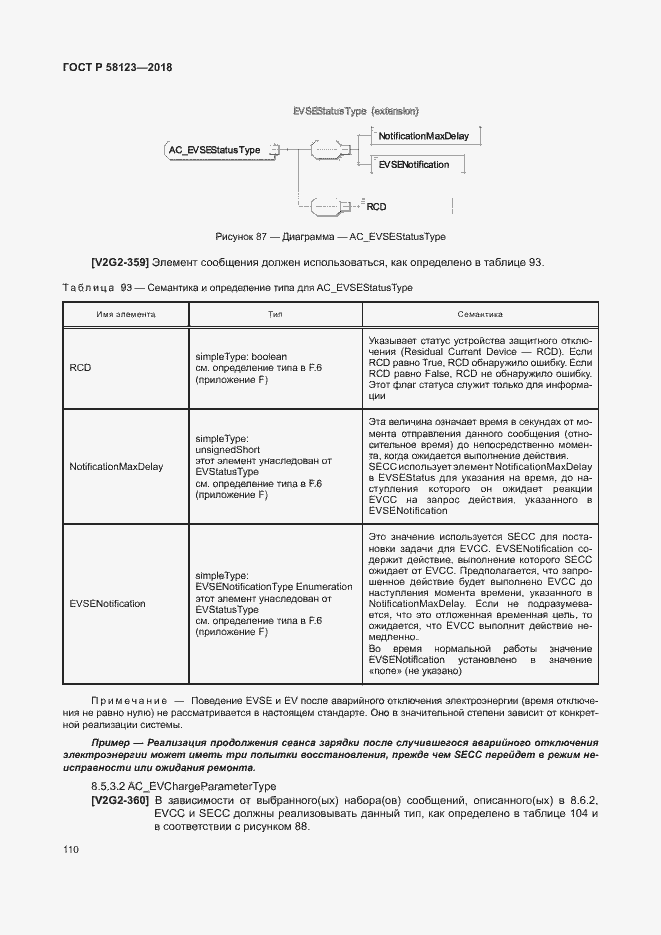 Страница 114 ГОСТ Р 58123-2018