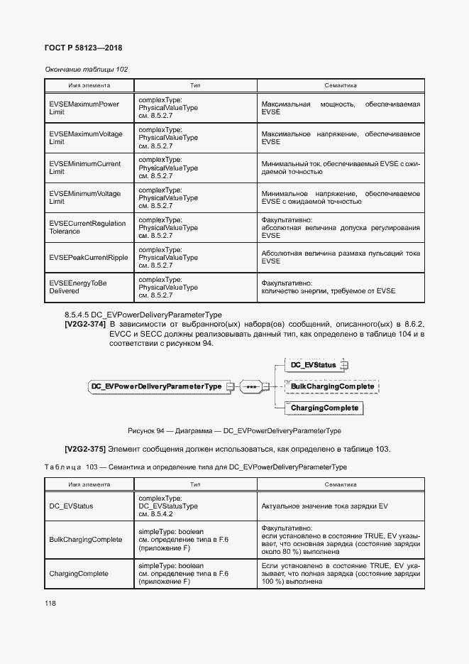 Страница 122 ГОСТ Р 58123-2018