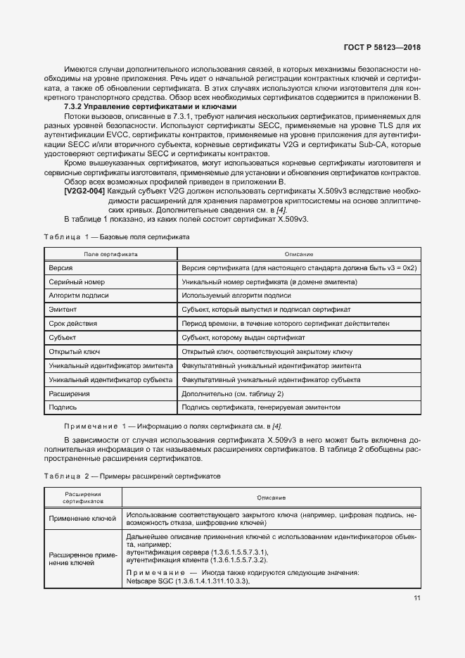 Страница 15 ГОСТ Р 58123-2018