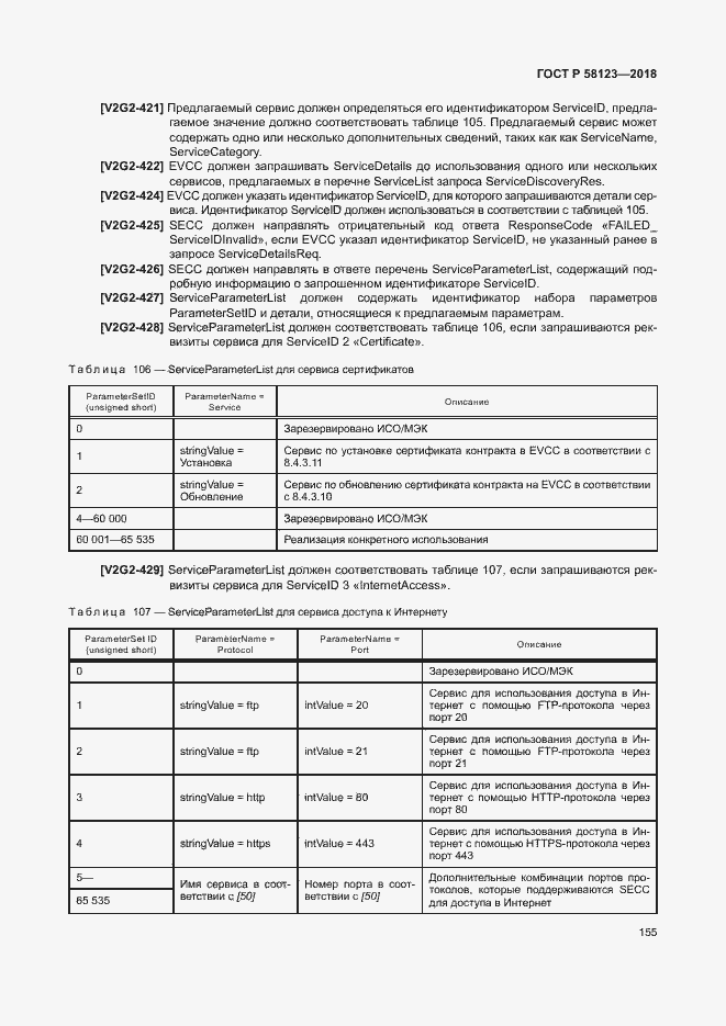 Страница 159 ГОСТ Р 58123-2018