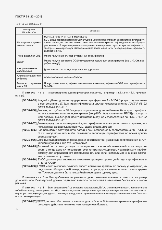 Страница 16 ГОСТ Р 58123-2018
