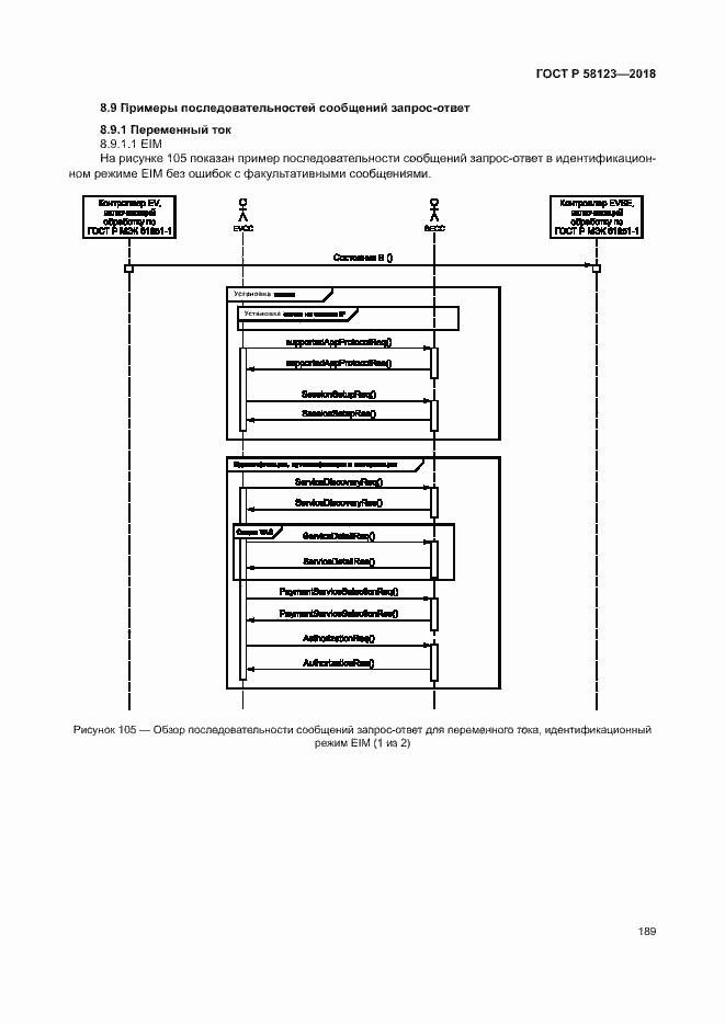 Страница 193 ГОСТ Р 58123-2018