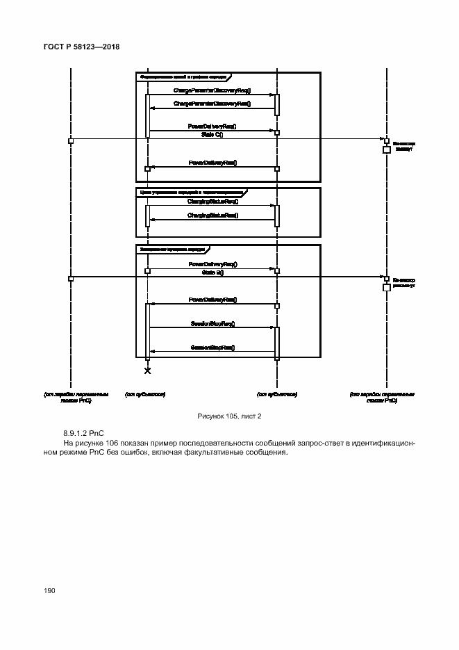 Страница 194 ГОСТ Р 58123-2018