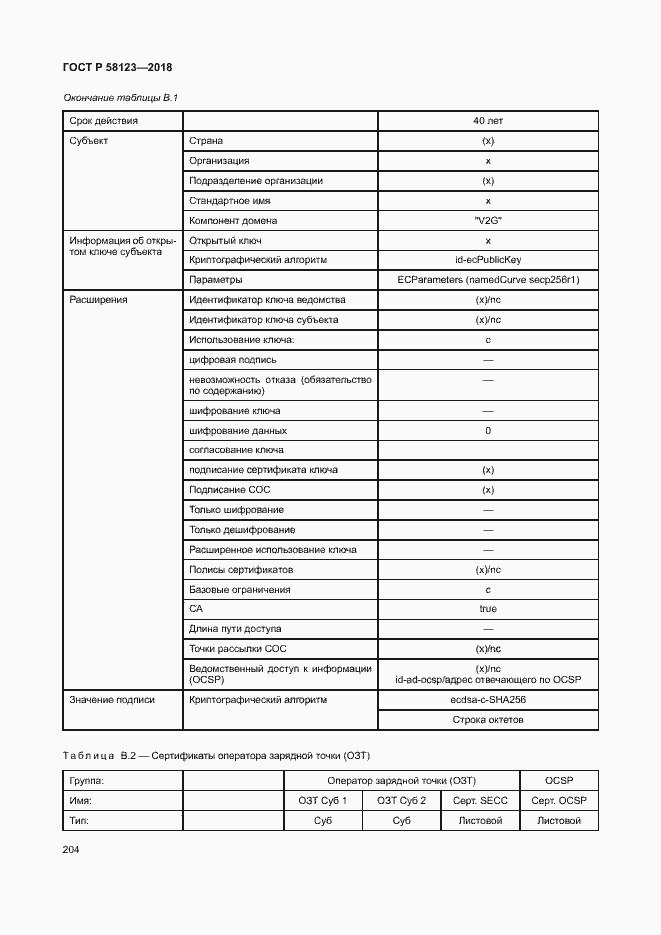 Страница 208 ГОСТ Р 58123-2018