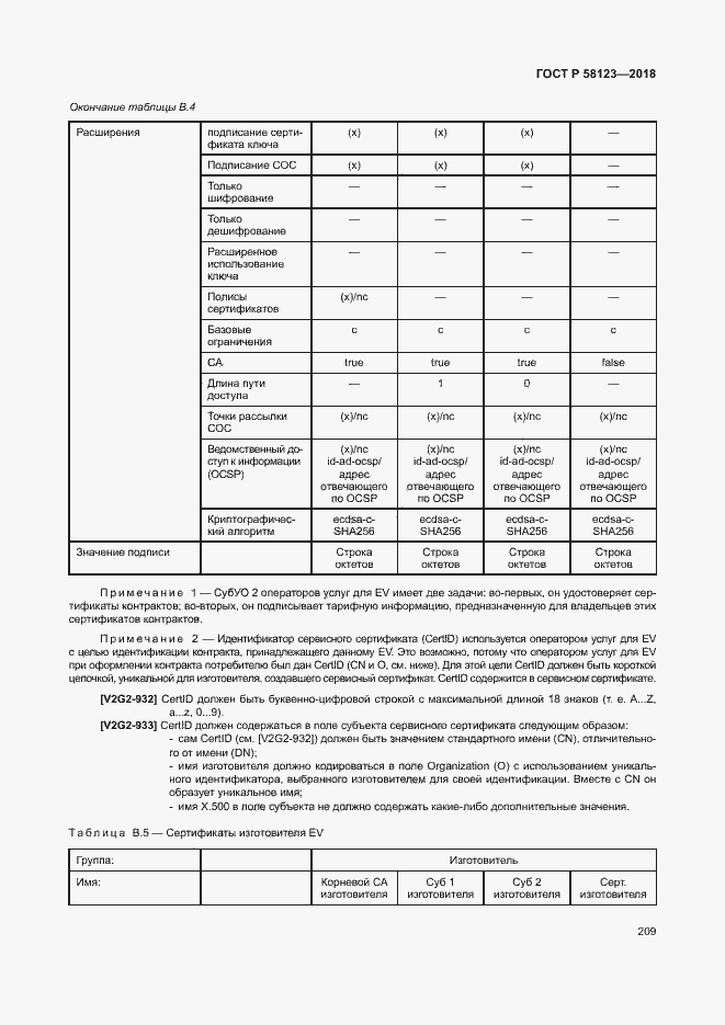 Страница 213 ГОСТ Р 58123-2018