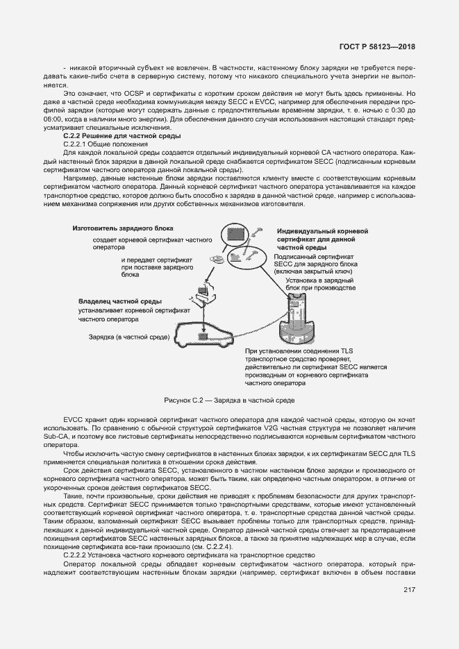 Страница 221 ГОСТ Р 58123-2018