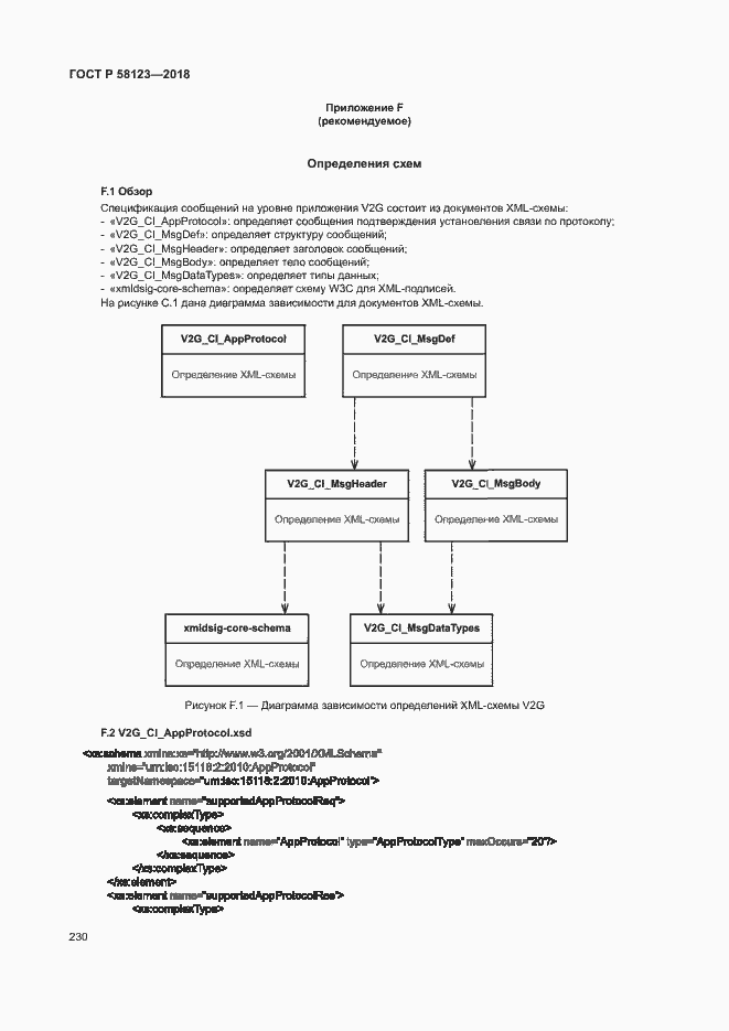 Страница 234 ГОСТ Р 58123-2018