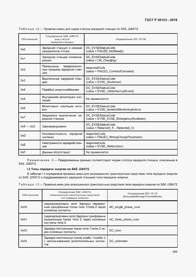 Страница 269 ГОСТ Р 58123-2018