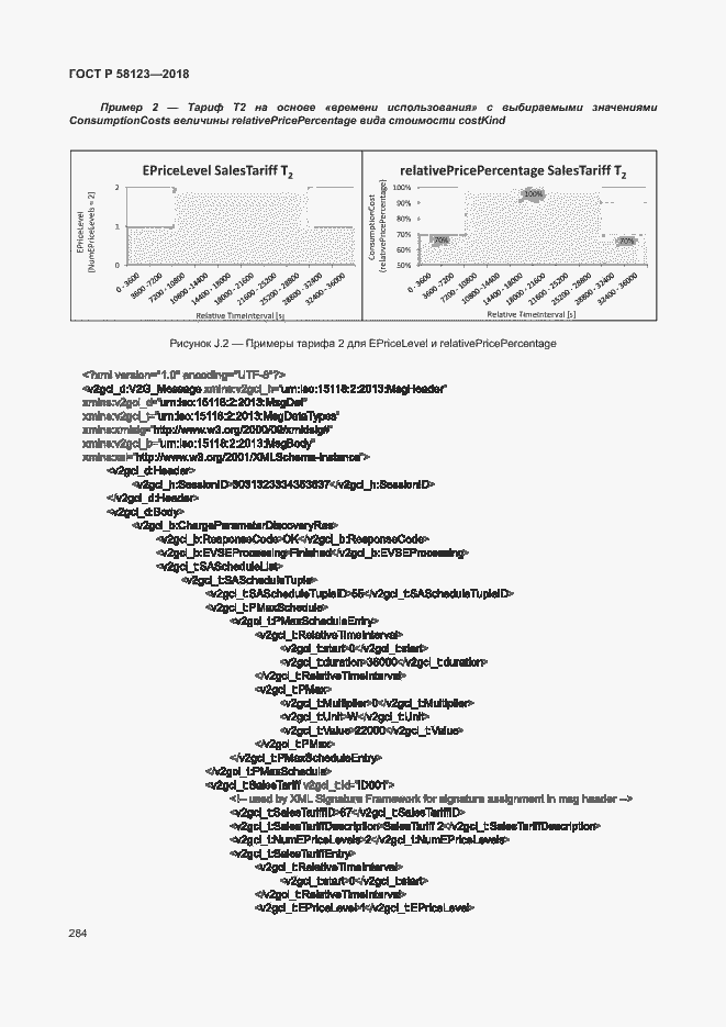 Страница 288 ГОСТ Р 58123-2018