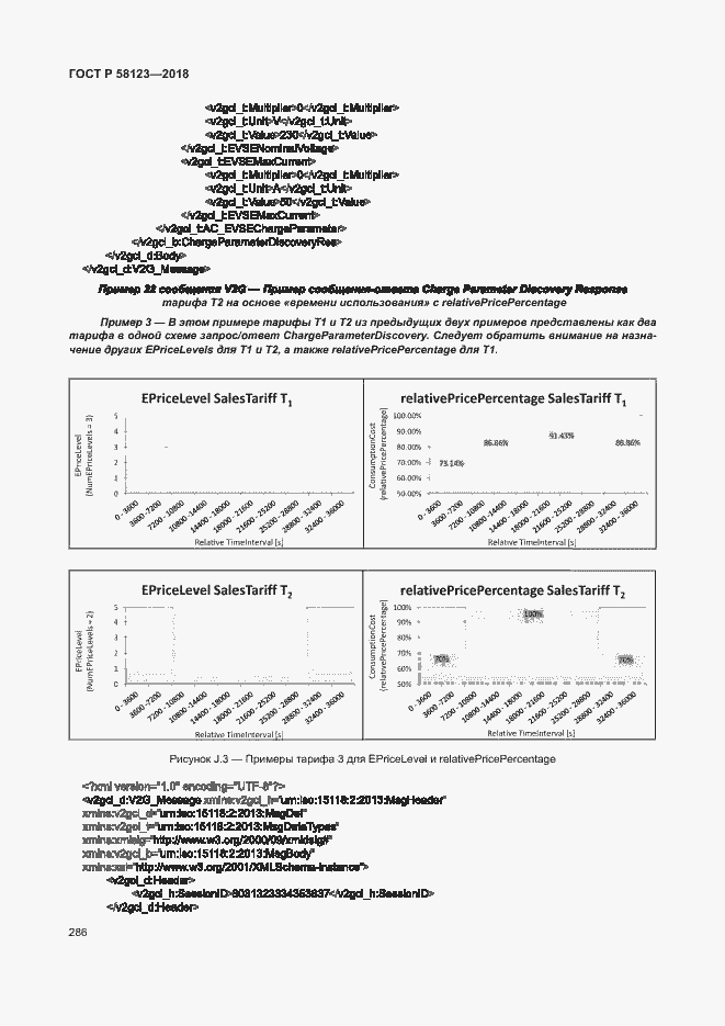 Страница 290 ГОСТ Р 58123-2018