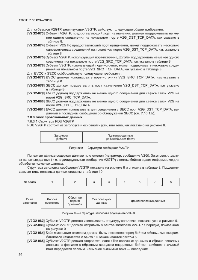 Страница 30 ГОСТ Р 58123-2018