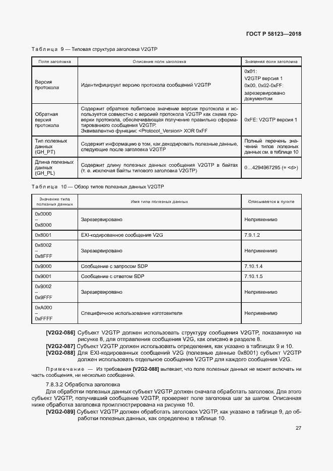Страница 31 ГОСТ Р 58123-2018