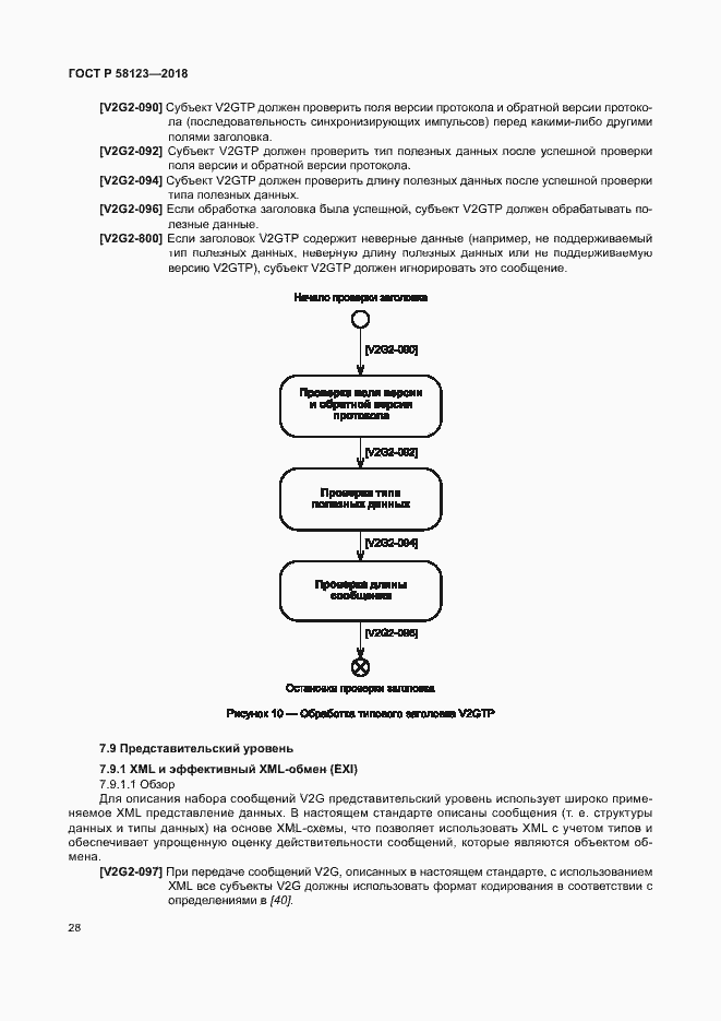 Страница 32 ГОСТ Р 58123-2018