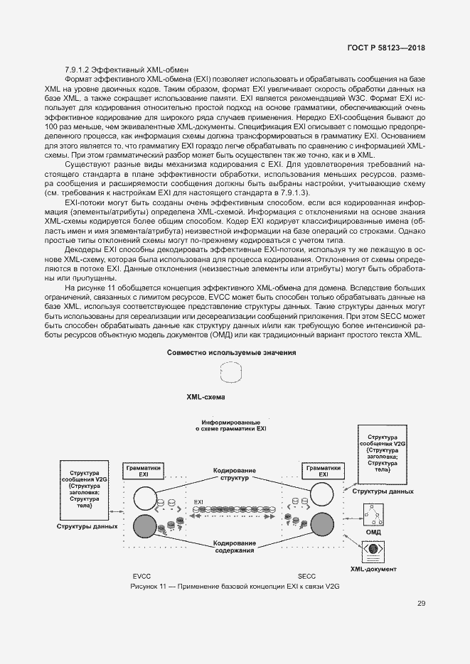 Страница 33 ГОСТ Р 58123-2018