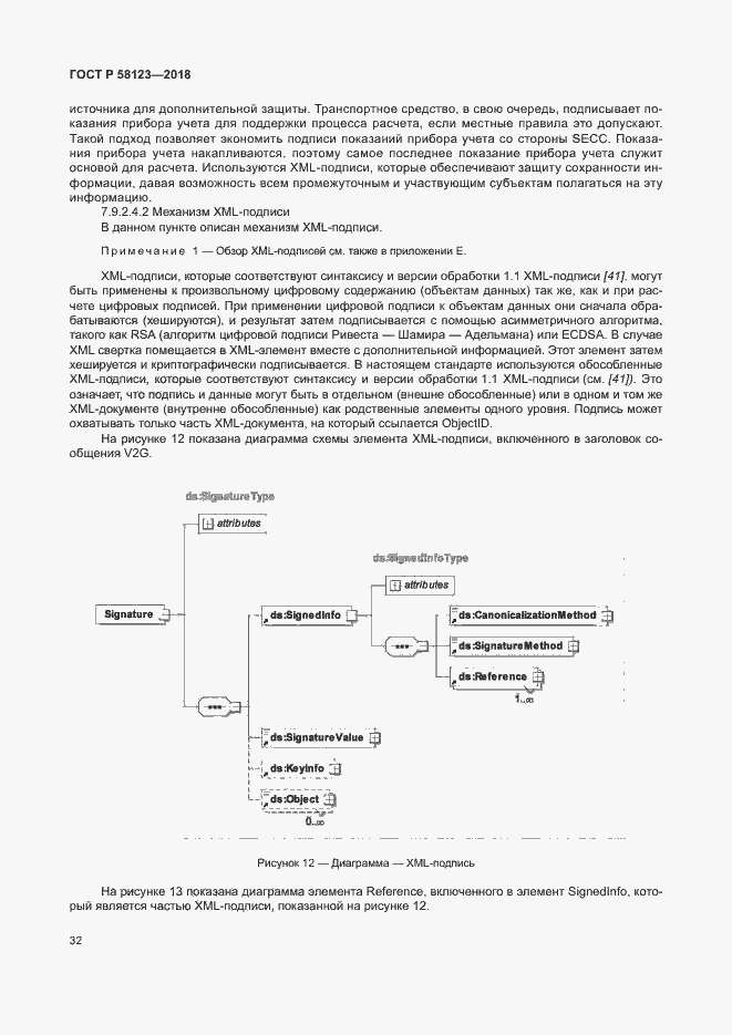 Страница 36 ГОСТ Р 58123-2018