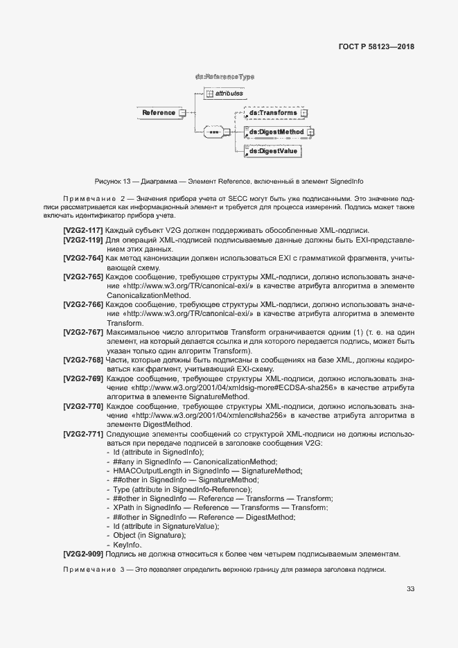 Страница 37 ГОСТ Р 58123-2018