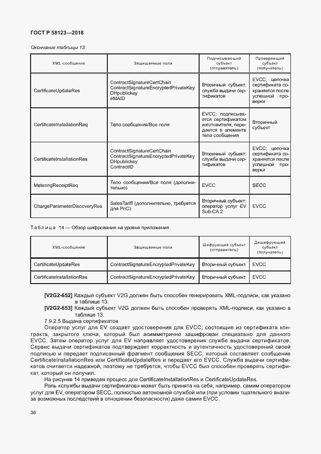 Страница 40 ГОСТ Р 58123-2018