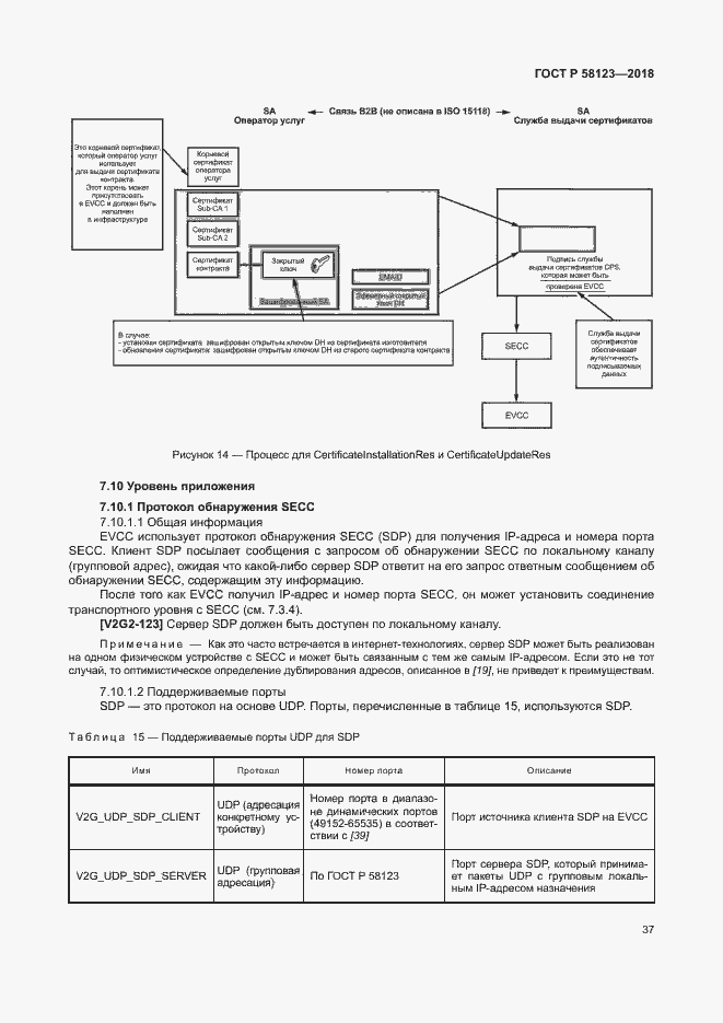 Страница 41 ГОСТ Р 58123-2018