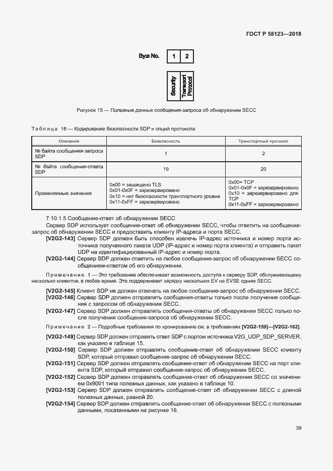 Страница 43 ГОСТ Р 58123-2018
