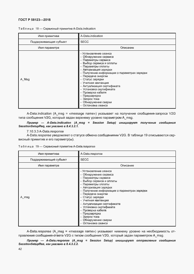 Страница 46 ГОСТ Р 58123-2018